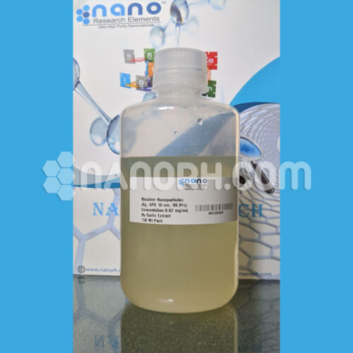 Biosilver Nanoparticles Dispersion