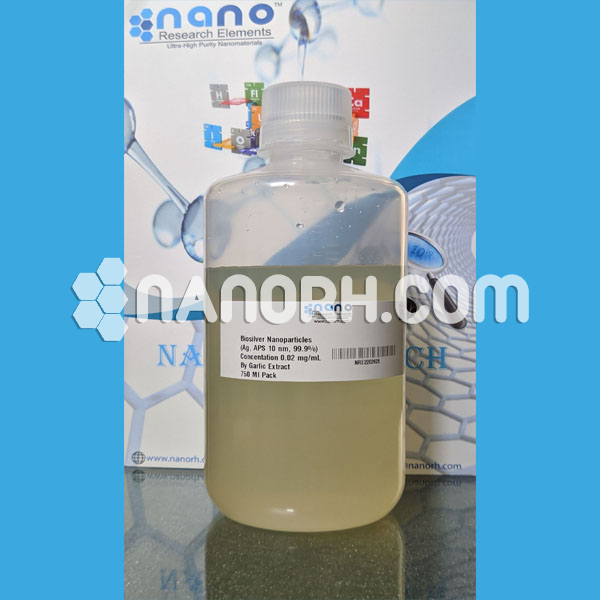 Biosilver Nanoparticles Dispersion Biosilver Nanoparticles Dispersion