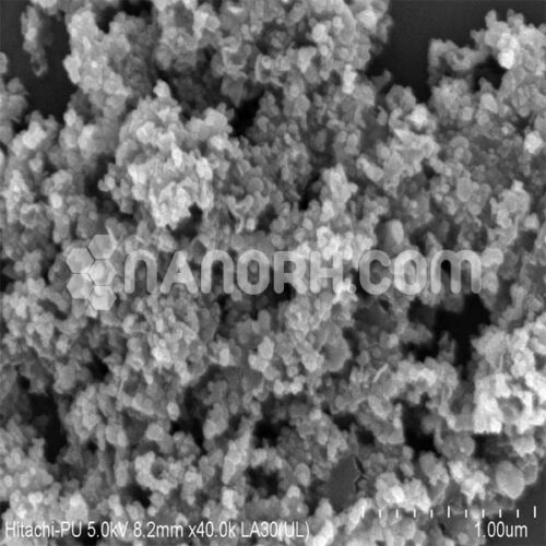 Boron Carbide Nanoparticles