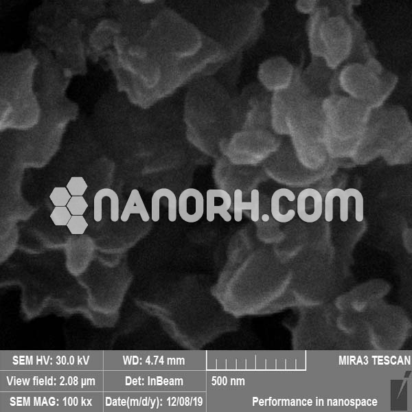 Boron Nanopowder Nanoparticles