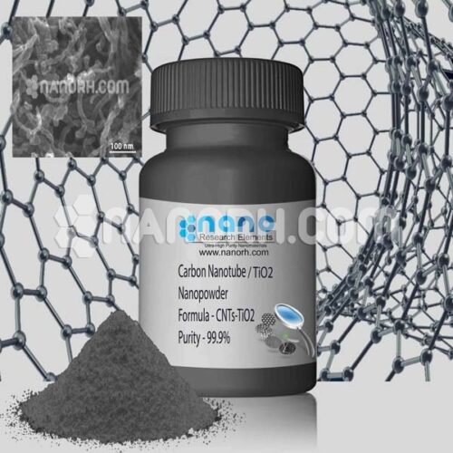 Carbon Nanotube-TiO2 Prepared by Electrostatic Adsorption