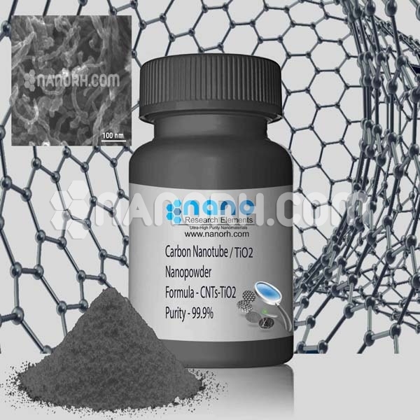Carbon Nanotube-TiO2 Prepared by Electrostatic Adsorption