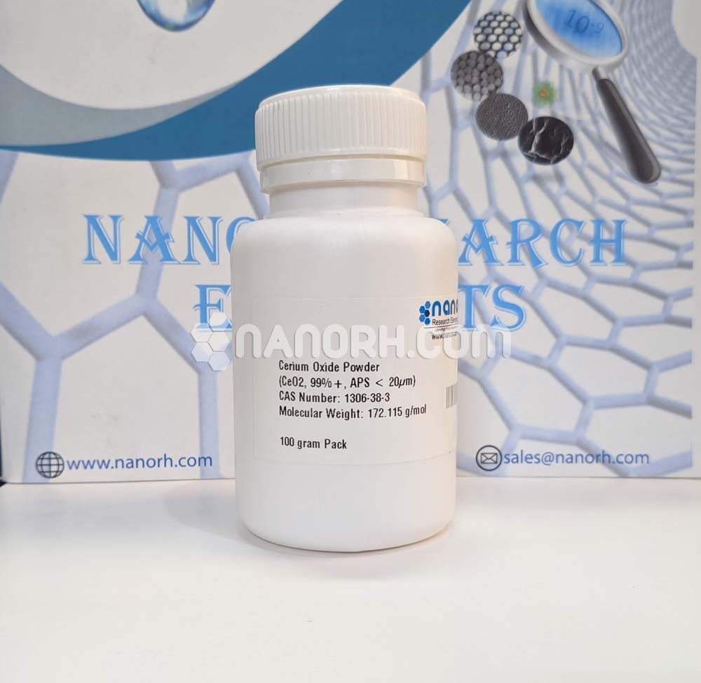 Cerium Oxide Powder Cerium Oxide Powder