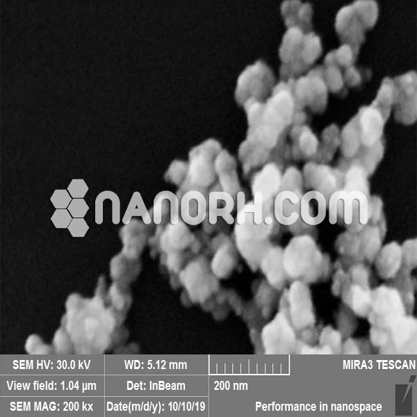 Cobalt Nanopowder Nanoparticles