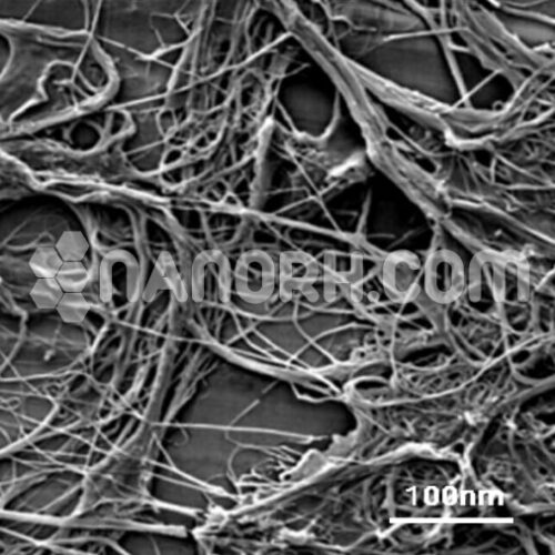Copper Oxide Long fibrous Nanoparticles