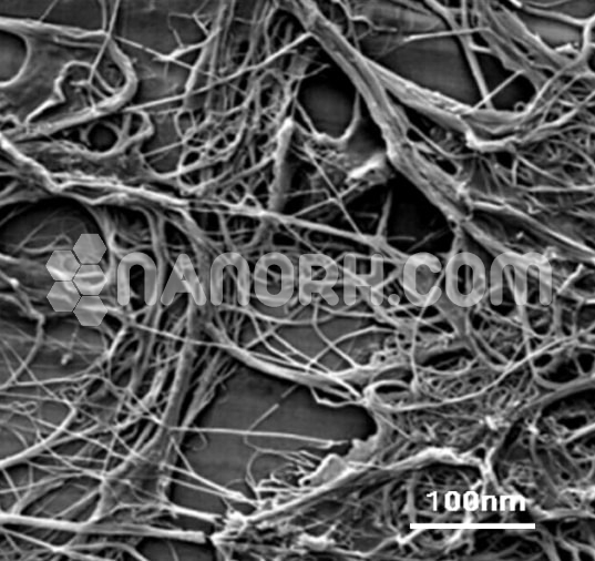 Copper Oxide Long fibrous Nanoparticles