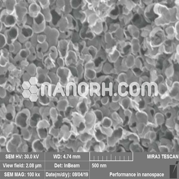 Germanium Nanopowder Nanoparticles