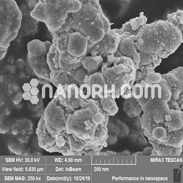 Iridium Nanopowder Iridium Nanopowder