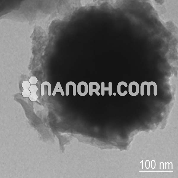 Iron Nanoparticles Nanopowder