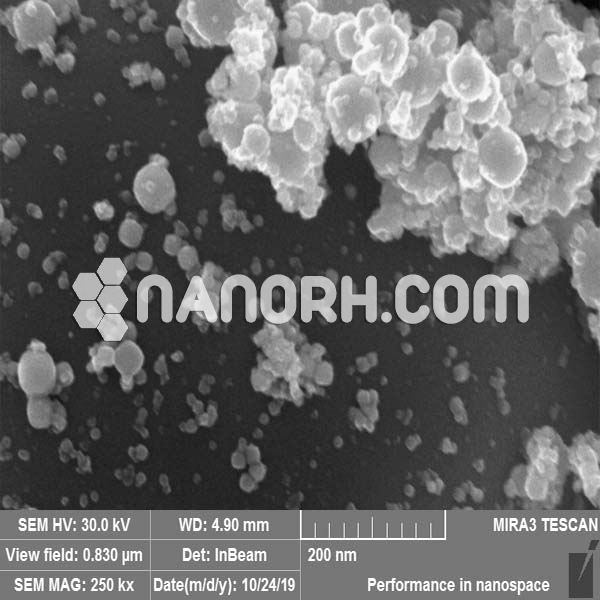 Molybdenum Nanopowder Nanoparticles