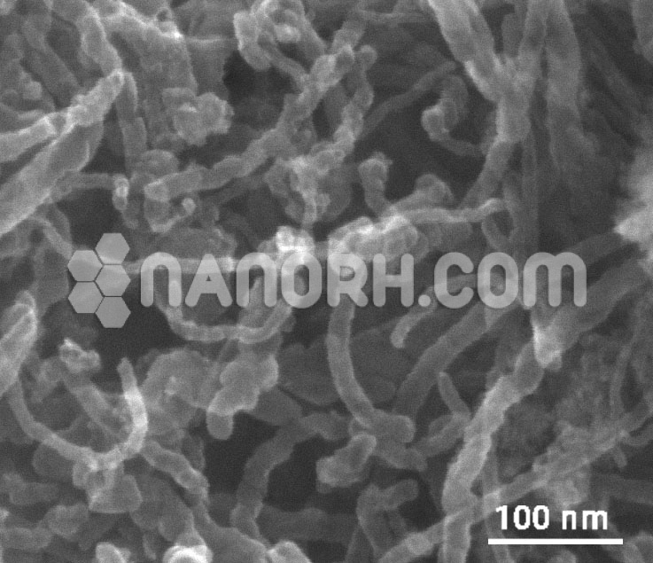 Carbon Nanotube-TiO2 Prepared by Electrostatic Adsorption
