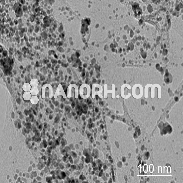 Rhodium Nanopowder Nanoparticles