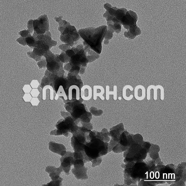 Silicon Carbide Nanopowder Nanoparticles