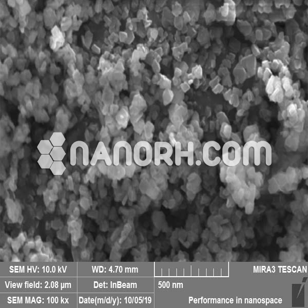 Silver Nanopowder