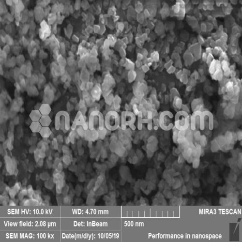 Silver Nanopowder Nanoparticles