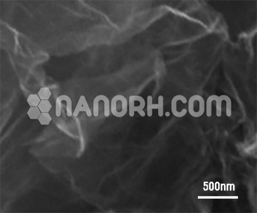 Research Grade Graphene Nanoplatelets