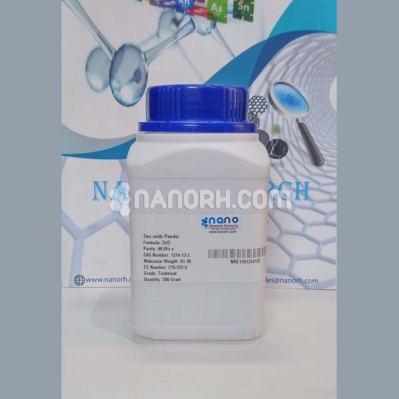 Zinc Oxide ZnO