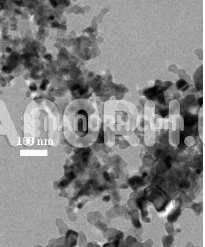 neodymium oxide nanoparticles