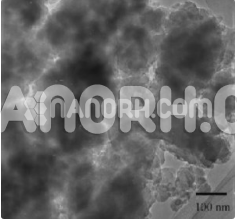 silicon nitride nanopowder silicon nitride nanopowder
