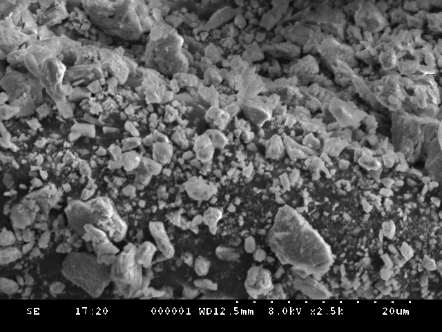 Fe2O3 Iron Oxide Nanoparticles / Nanopowder