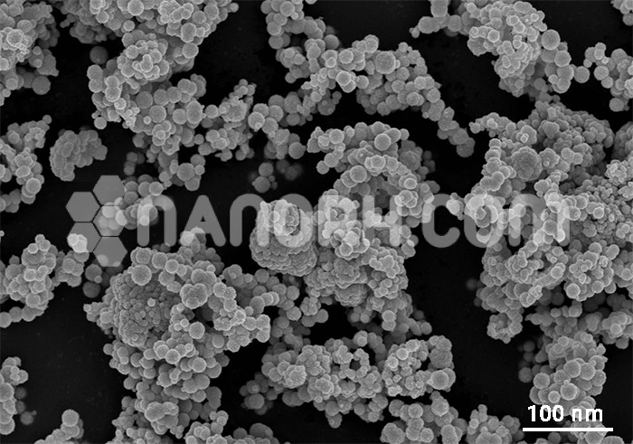 SiC Nanopowder / Nanoparticles Water Dispersion