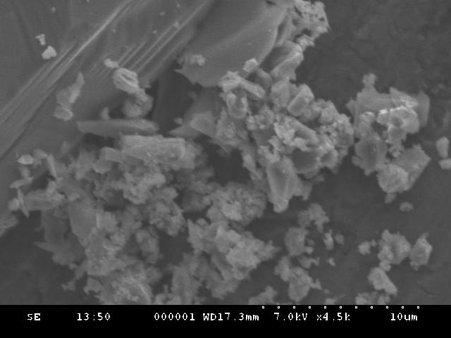 Zirconium Carbide Nanoparticles