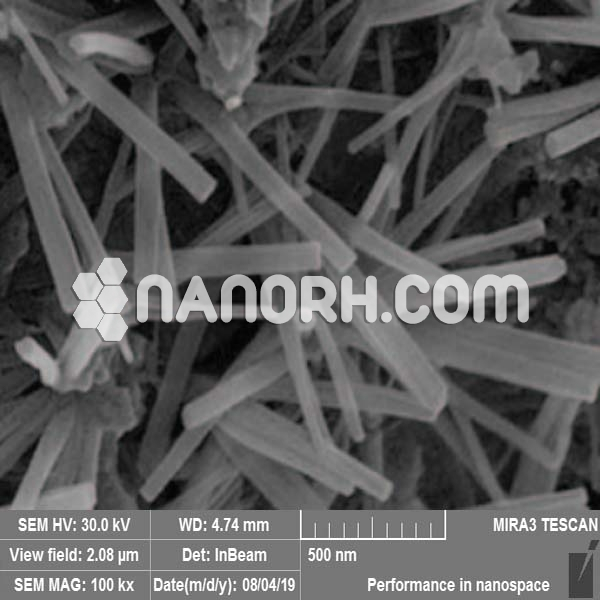 Aluminum Nanorods