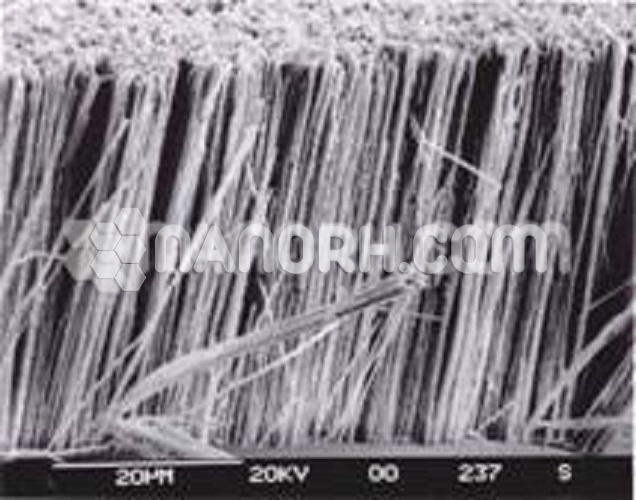 Aluminum Oxide Nanowires Aluminum Oxide Nanowires