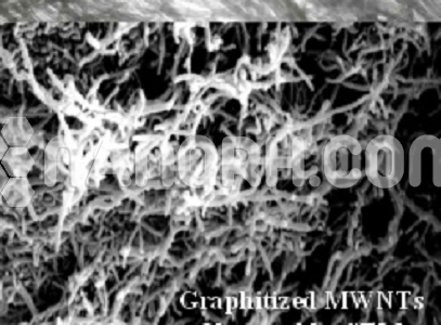 COOH Functionalized Graphitized MWCNTs 2 COOH Functionalized Graphitized MWCNTs