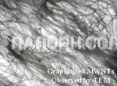 COOH Functionalized Graphitized MWCNTs COOH Functionalized Graphitized MWCNTs