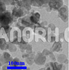 Capture SiC Nanopowder / Nanoparticles Water