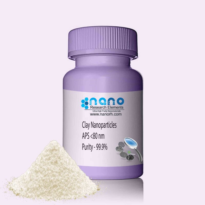 Nanoclay Powder