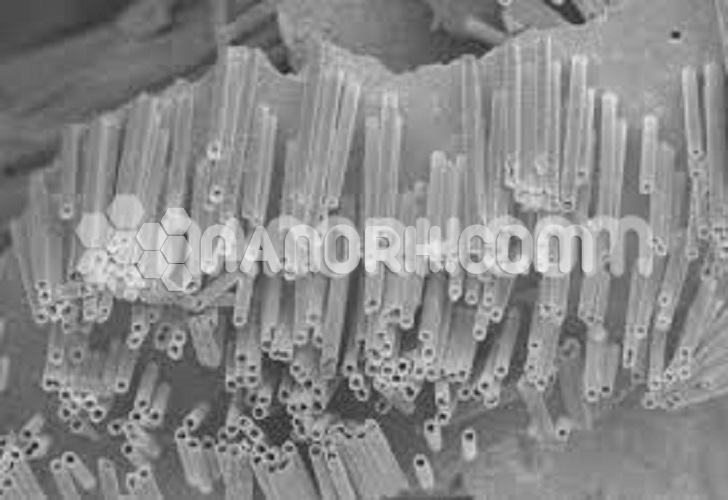 Copper Nanotubes Copper Nanotubes