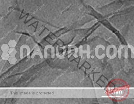 Graphene Copper Nanoparticles Graphene Copper Nanoparticles