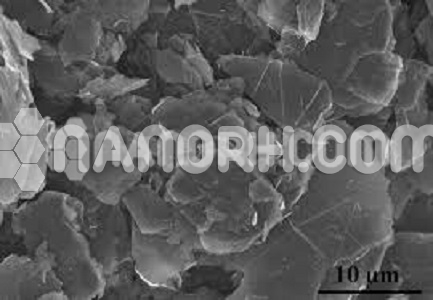 Graphene Silver Nanoparticles Graphene Silver Nanoparticles