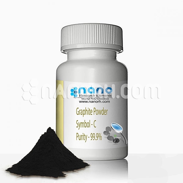 Graphite Powder Graphite Powder