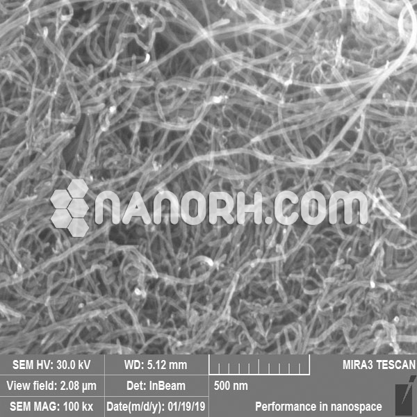 MWCNTs Water Dispersion MWCNTs Water Dispersion