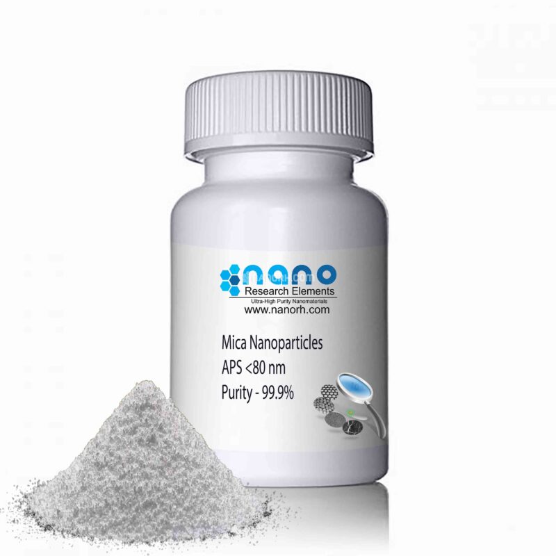 Mica Nanoparticles