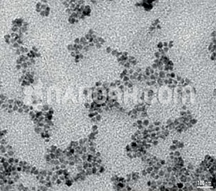 Aluminum Oxide (Al2O3) Nanoparticles Dispersion Aluminum Oxide (Al2O3) Nanoparticles