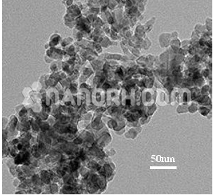 Silicon Oxide (SiO2) Nanoparticles Dispersion