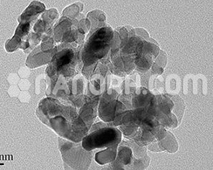 Titanium Oxide (TiO2) Nanopowder / Nanoparticles Dispersion
