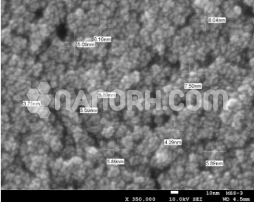Aluminum Hydroxide Al(OH)3 Nanoparticles 20wt% Ethanol Dispersion