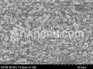 Carbon Aluminum Nitride Powder