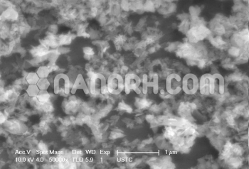 Copper Silver Coated Nanopowder Copper Silver Coated Nanopowder