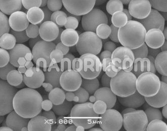 Aluminum Spherical Powder Aluminum Spherical Powder