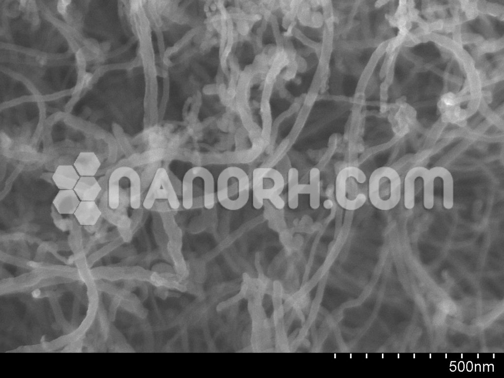 Aluminum Carbon Nanotubes / CNTs Doped Nanopowder