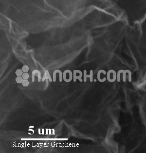 Research Grade Single Layer Graphene Nanopowder