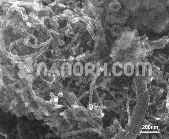 Chromium Oxide Nanoparticles Ethanol Dispersion