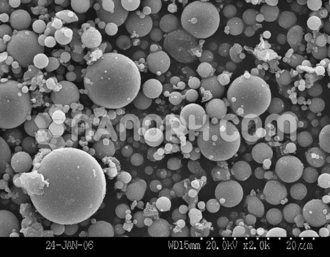 Cadmium Selenide Hollow Nanospheres