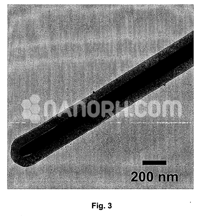Scandium Nanorods